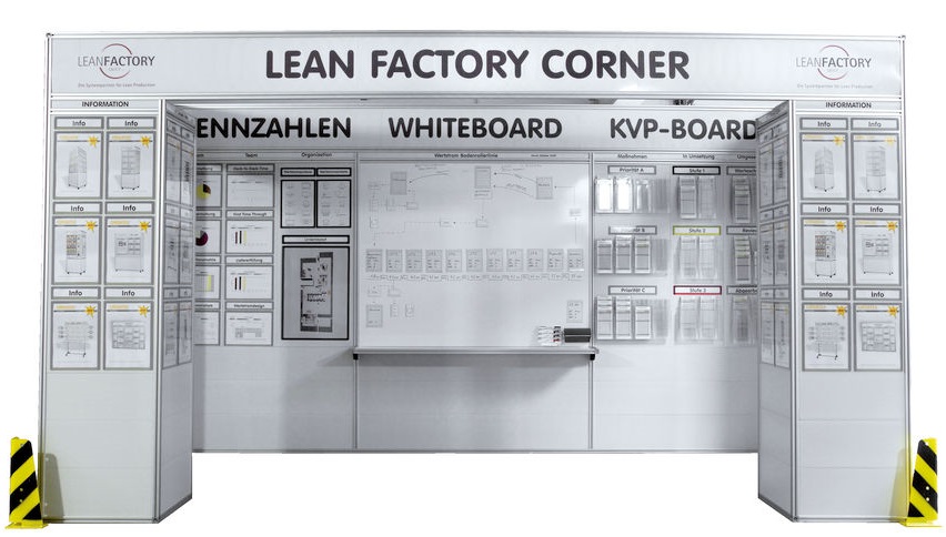 Lean-Corner-1 2 3